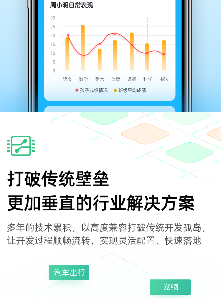 微信小程序开发_17.jpg