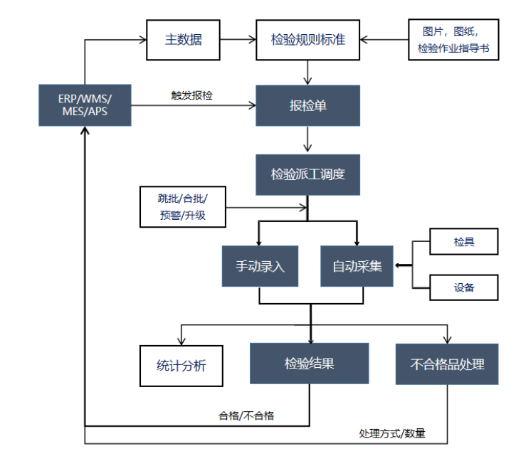 QQ20250424-095600.png